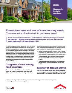 characteristics-individuals-persistent-core-housing-need-enpdf