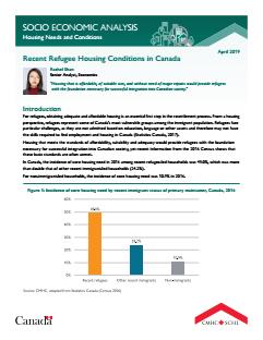 socio-economic-analysis-recent-refugee-housing-conditions-canada-69523-enpdf