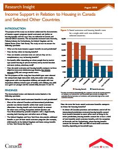 research-insight-income-support-relation-housing-canada-selected-other-countries-69348-enPDF