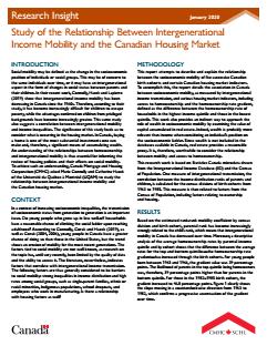 research-insight-link-intergen-income-mobility-housing-market-69621-enpdf