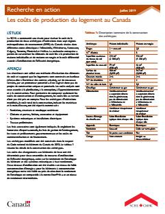 research-insight-cost-delivering-housing-canada-69578-frpdf