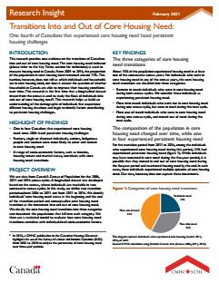 research-insight-transitions-into-out-core-housing-need-69726-enpdf