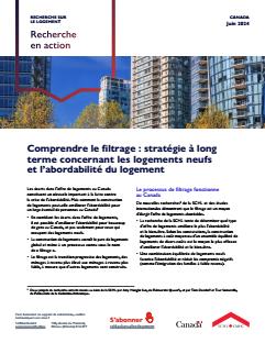 understanding-filtering-long-term-strategy-new-supply-housing-affordability-frpdf