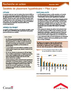 research-insight-mortgage-investment-corporations-update-69451-frpdf